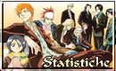 F_STATS