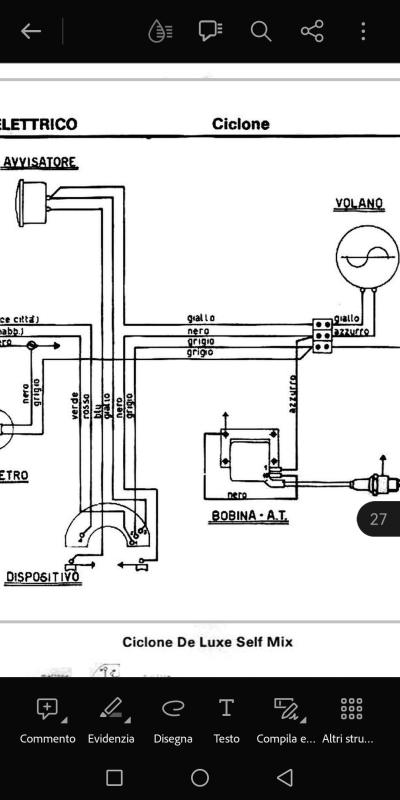 Resistenza Allo Sforzo Di Flessione Nei Materiali Metallici