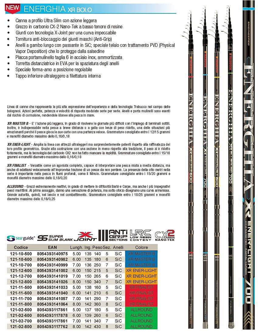 Trabucco energhia 8 metri Clearance