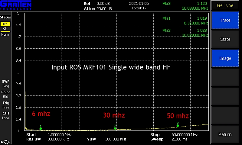 ROS_MRF101_wide HF