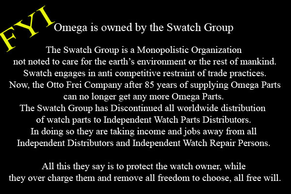 Swatch ricambi store
