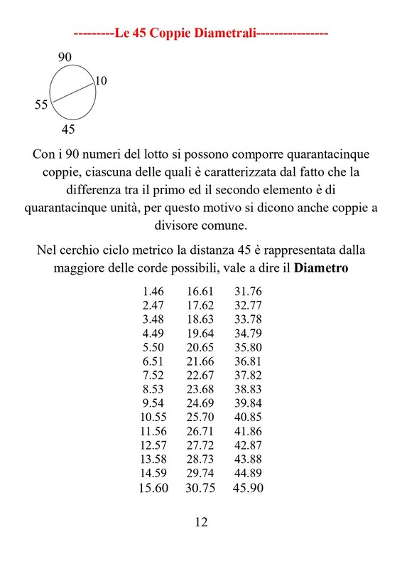 Set Di Modelli Di Diapositive In Bianco E Nero Con Cerchi E Foto Per Report Annuali E