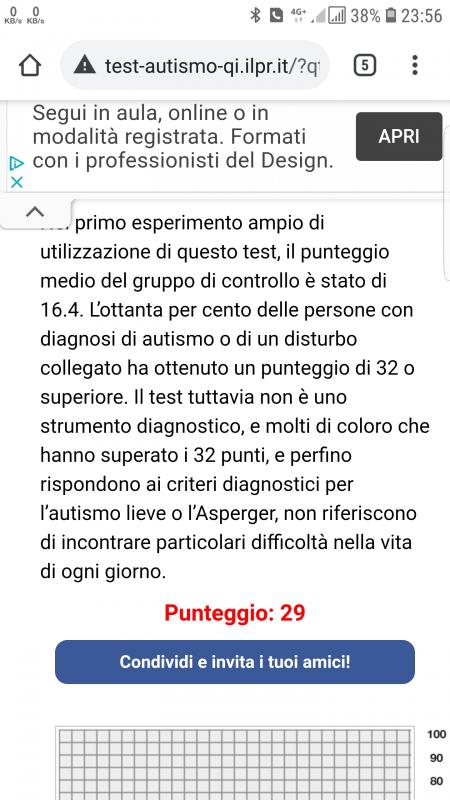 Screenshot_20210121-235652_Chrome