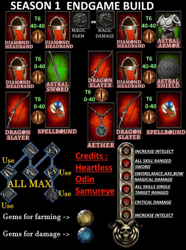 Astral Sword Infusion Opinion