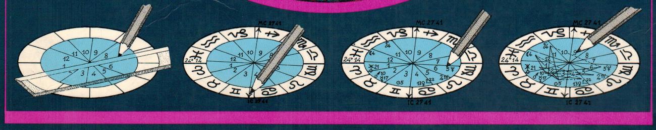 Tabelle Grafici Utili Astrologia Tecnica E Routine Interpretativa