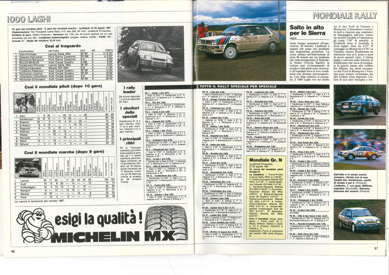 Markku Alen Page 11